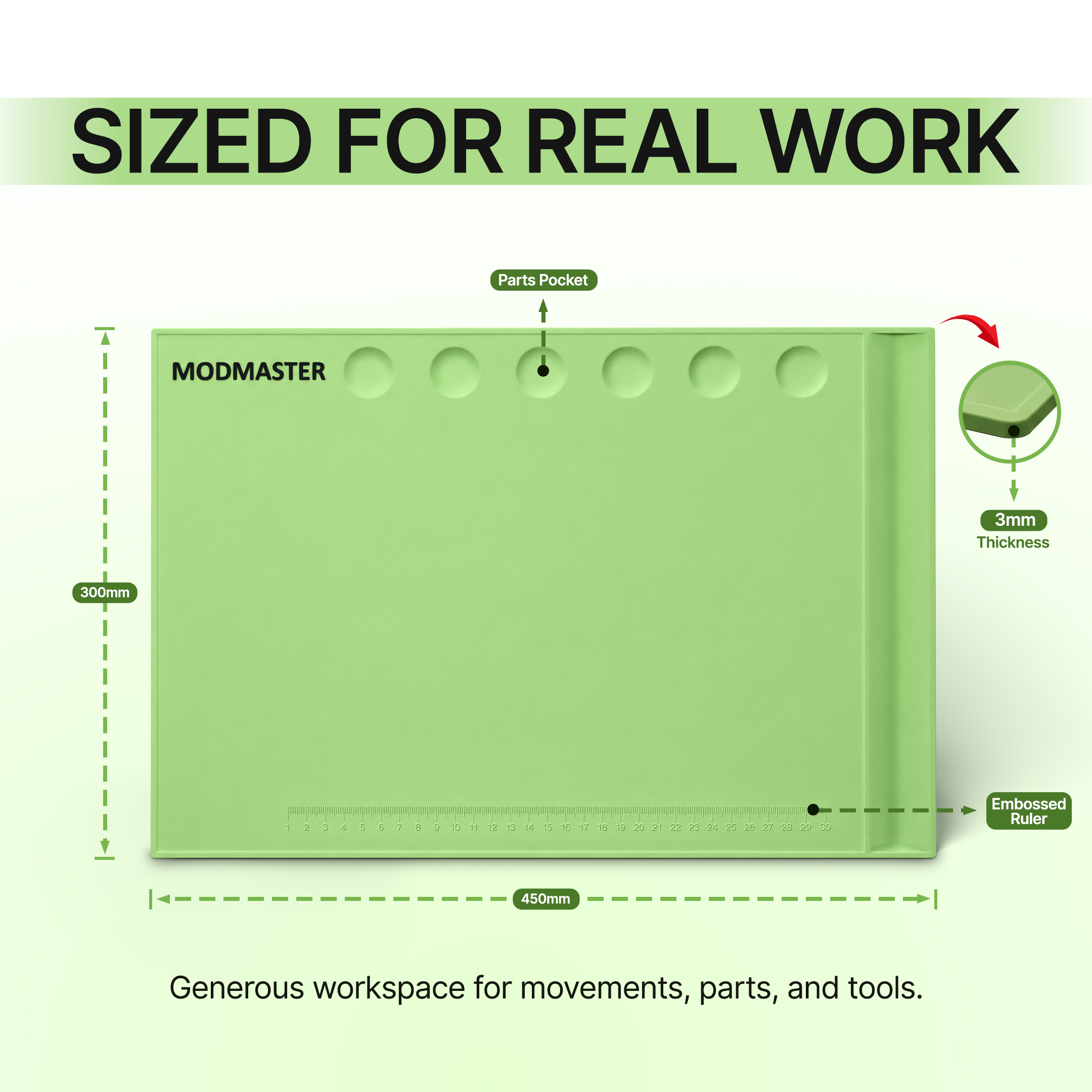 Diagram showing ModMaster dimensions: 450mm x 300mm at 3mm thickness